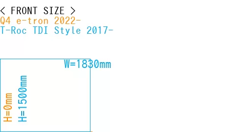 #Q4 e-tron 2022- + T-Roc TDI Style 2017-